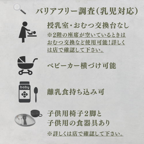 バリアフリー調査（乳児対応）
授乳室・おむつ交換台なし
2階の座席があいているときは使用可能。詳しくは店で確認してください。
ベビーカー横づけ可能
離乳食持ち込み可能
子供用の食器具あり
子供用椅子　あり