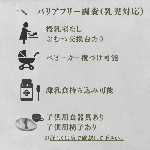 バリアフリー調査（乳児対応）
授乳室なし・おむつ交換台あり
ベビーカー横づけ可能
離乳食持ち込み可能
子供用の食器具あり
子供用椅子　あり