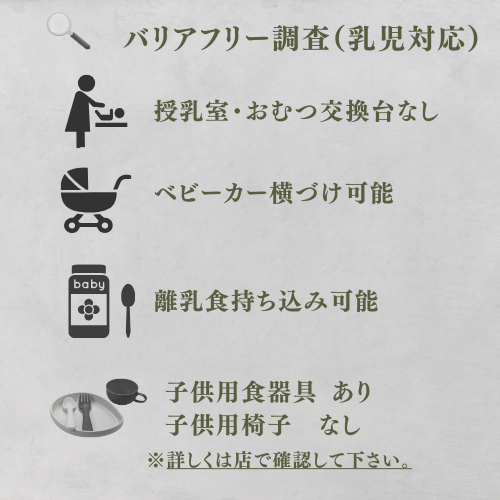 バリアフリー調査（乳児対応）
授乳室・おむつ交換台なし
ベビーカー横づけ可能
離乳食持ち込み可能
子供用の食器具あり
子供用椅子　なし