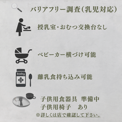 バリアフリー調査（乳児対応）
授乳室・おむつ交換台なし
ベビーカー横づけ可能
離乳食持ち込み可能
子供用の食器具　準備中
子供用椅子　あり