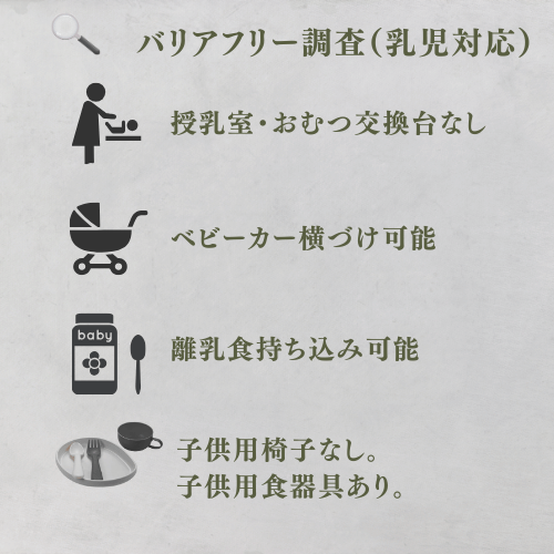 バリアフリー調査（乳児対応）
授乳室・おむつ交換台なし
ベビーカー横づけ可能
離乳食持ち込み可能
子供用の食器具あり
子供用椅子　なし