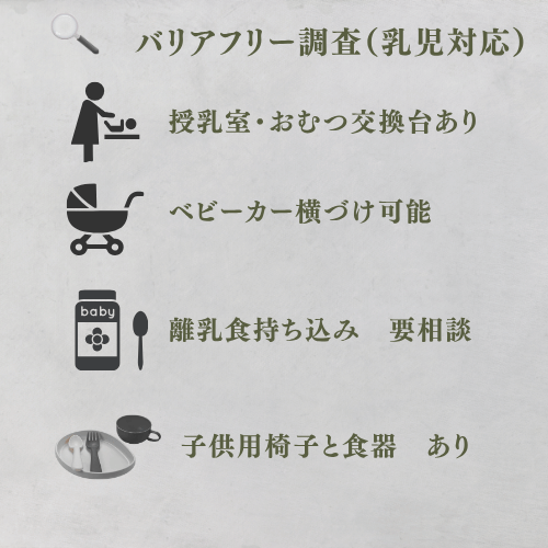 バリアフリー調査（乳児対応）
授乳室・おむつ交換台あり
ベビーカー横づけ可能
離乳食持ち込み要相談
子供用の食器具あり
子供用椅子　あり