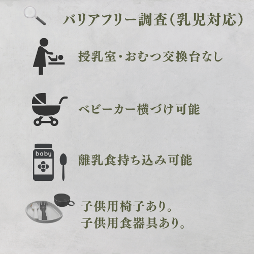 乳児対応
授乳室・おむつ交換台なし
ベビーカー横づけ可能
離乳食持ち込み可能
子供用椅子あり。
子供用食器具あり。