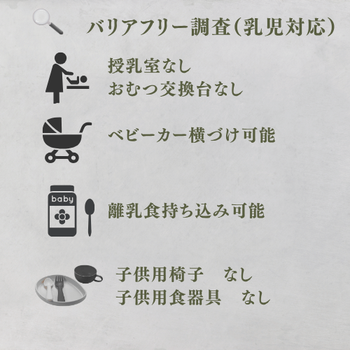 乳児対応
授乳室なし
おむつ交換台なし
ベビーカー横づけ可能
離乳食持ち込み可能
子供用椅子なし。
子供用食器具なし。
