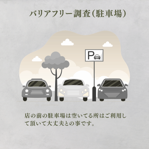 店の前の駐車場は空いている所はご利用して頂いて大丈夫との事です。