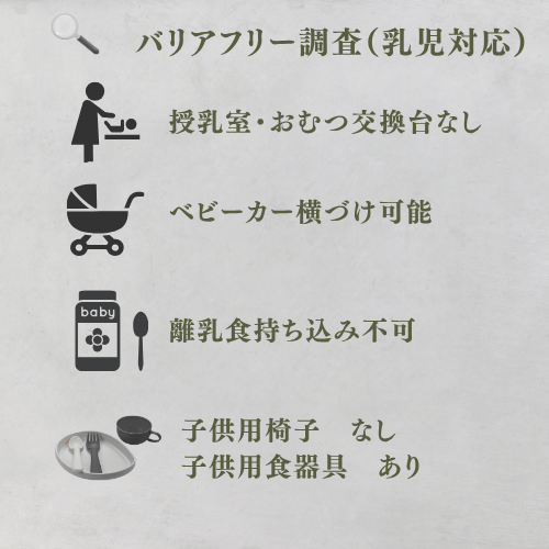 乳児対応
授乳室・おむつ交換台なし
ベビーカー横づけ可能
離乳食持ち込み不可
子供用椅子なし。
子供用食器具あり。