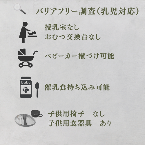 乳児対応
授乳室なし
おむつ交換台なし
ベビーカー横づけ可能
離乳食持ち込み可能
子供用椅子なし。
子供用食器具あり。