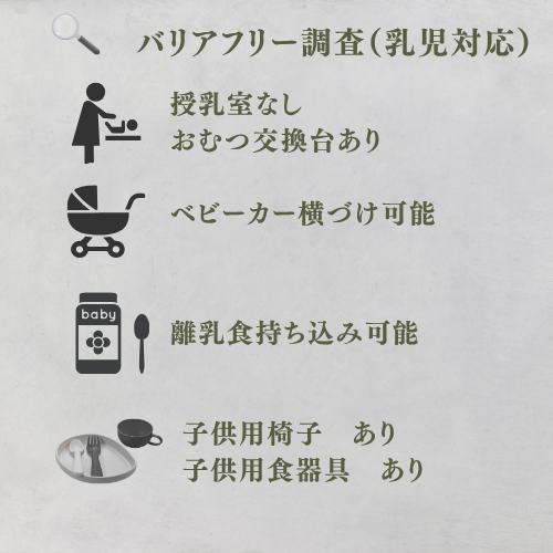 乳児対応
授乳室なし
おむつ交換台あり
ベビーカー横づけ可能
離乳食持ち込み可能
子供用椅子あり。
子供用食器具あり。