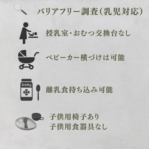 乳児対応
授乳室・おむつ交換台なし
ベビーカー横づけ可能
離乳食持ち込み可能
子供用椅子あり。
子供用食器具なし。