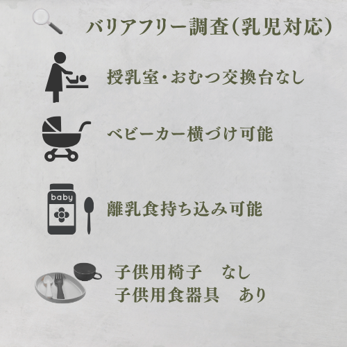乳児対応
授乳室・おむつ交換台なし
ベビーカー横づけ可能
離乳食持ち込み可能
子供用椅子なし。
子供用食器具あり。
