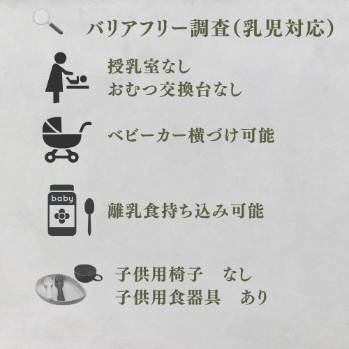 乳児対応
授乳室なし
おむつ交換台なし
ベビーカー横づけ可能
離乳食持ち込み可能
子供用椅子なし。
子供用食器具あり。