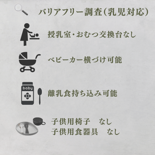 乳児対応
授乳室なし
おむつ交換台なし
ベビーカー横づけ可能
離乳食持ち込み可能
子供用椅子　なし
子供用食器具なし。