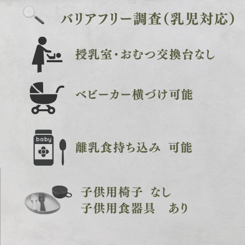 乳児対応
授乳室なし
おむつ交換台なし
ベビーカー横づけ可能
離乳食持ち込み可能
子供用椅子なし
子供用食器具あり。