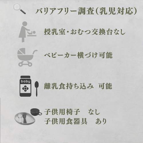乳児対応
授乳室なし
おむつ交換台なし
ベビーカー横づけ可能
離乳食持ち込み可能
子供用椅子なし
子供用食器具あり。