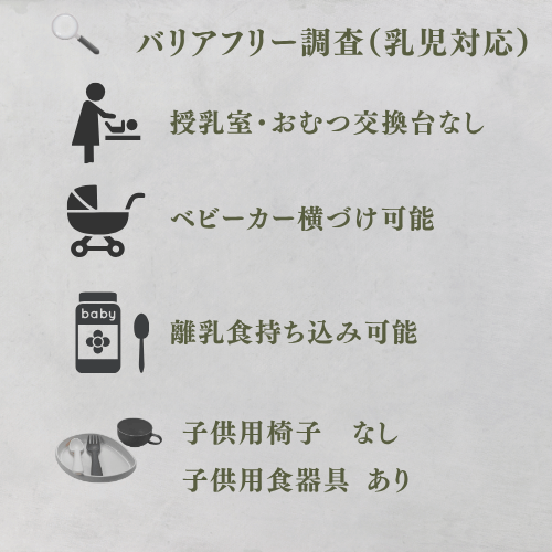 乳児対応
授乳室なし
おむつ交換台なし
ベビーカー横づけ可能
離乳食持ち込み可能
子供用椅子 なし
子供用食器具 あり