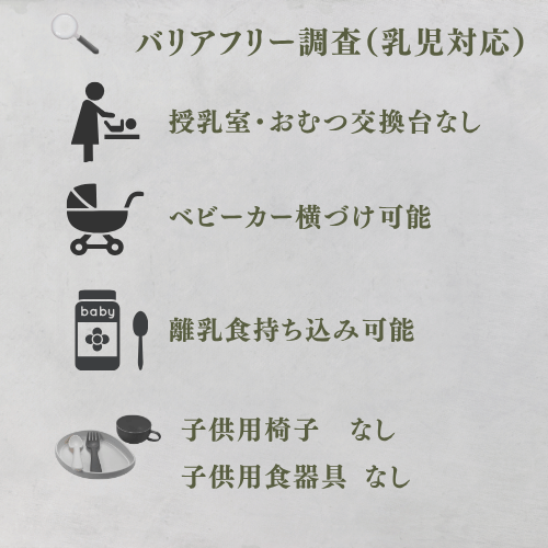 乳児対応
授乳室なし
おむつ交換台なし
ベビーカー横づけ可能
離乳食持ち込み可能
子供用椅子　なし
子供用食器具 なし