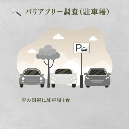 店の側道に駐車場4台